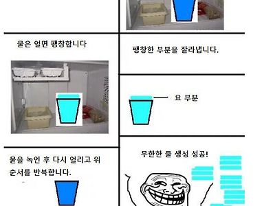 물 부족 해결방법.jpg