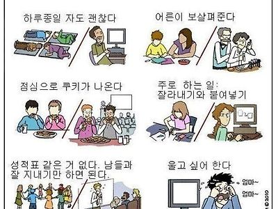 유치원과 대학원의 공통점