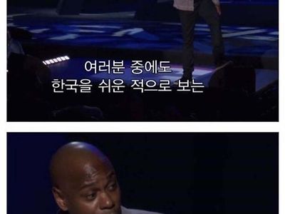 한국의 전투력