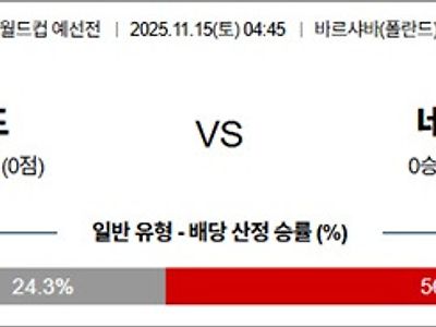 11월 15일 월드컵 예선전 폴란드 vs 네덜란드
