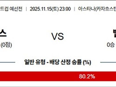 11월 15일 월드컵 예선전 카자흐스 vs 벨기에
