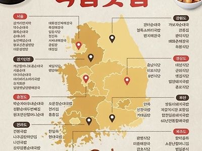 이거하나면 충분하지