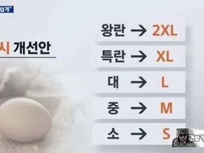 그냥 냅두지 헷갈리겟구만