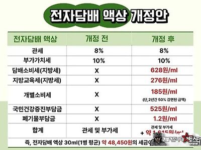 이젠 연초 많이 피우겠네