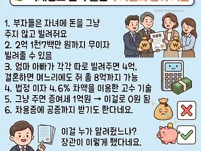 8억만 모으면 되겠네