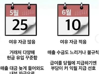맞나