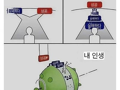 뭔가 서글픈