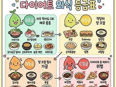 S등급 순두부찌개는 의외네