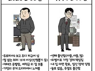 빡세긴하죠