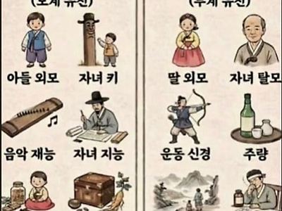 정확한건 아닌것 같습니다