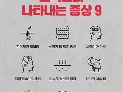 거의 다 맞는거 같네