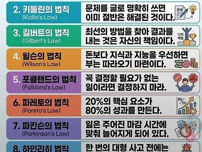 생각보다 모르는것도 꽤 있네