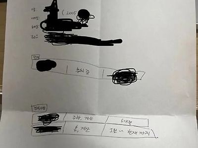 뇌가 없나?