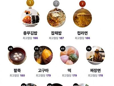 맛도리 ㅠㅠ