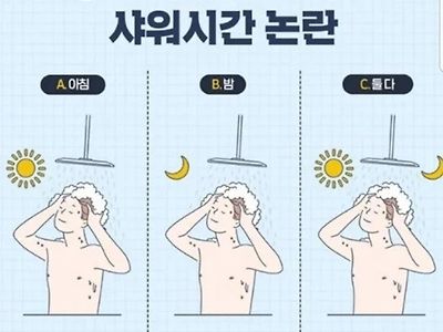 샤워시간 논쟁