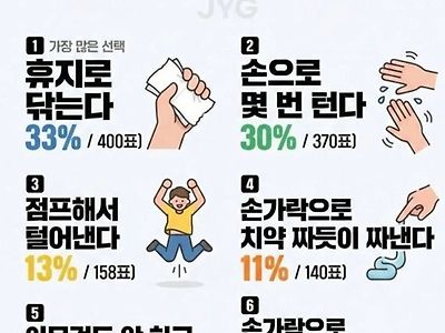 3번 뭐냐 ㅎ