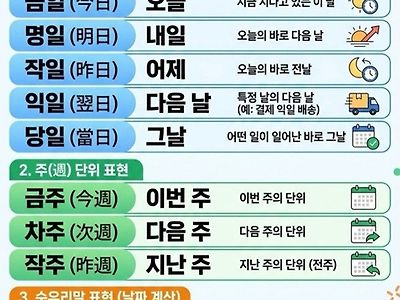 요즘 애들한테는 유용하겠네
