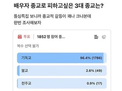 압도적이네 ㅎ