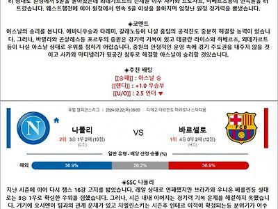 2월 22일 UCL 2경기