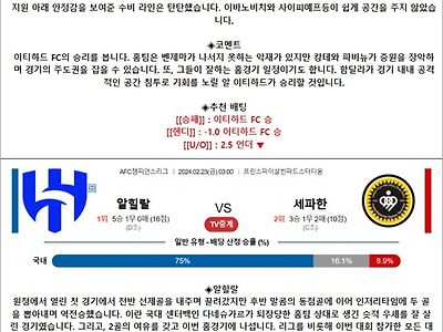 2월 23일 ACL 2경기