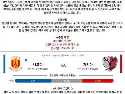 2월 23일 J리그 2경기