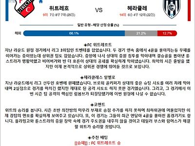 2월 24일 에레디비 위트레흐 헤라클레