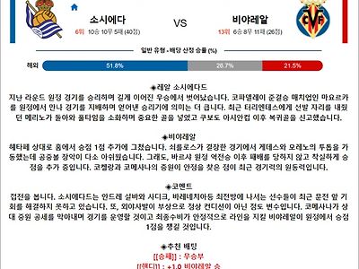 2월 24일 라리가 소시에다 비야레알