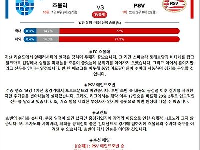 2월 25일 에레디비 3경기