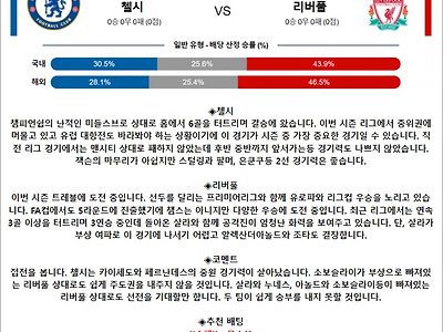 2월 26일 잉리그컵 첼시 리버풀