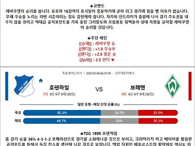 3월 03-04일 분데스리 2경기