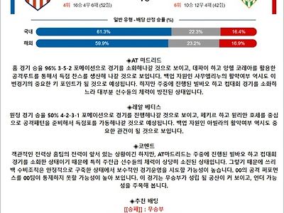 3월 03-04일 라리가 3경기