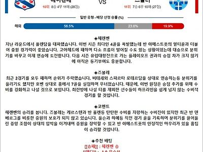 3월 03-04일 에레디비 5경기