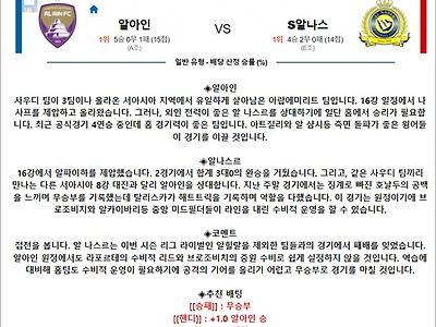 3월 05일 ACL 알아인 S알나스