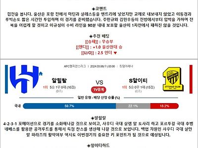 3월 05-06일 ACL 2경기