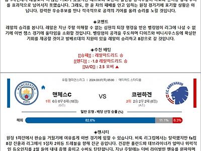 3월 07일 UCL 2경기