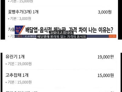 배달비 아끼려 포장 주문했는데
