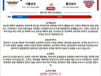 3월 18일 KBL 서울삼성 울산모비