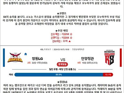 3월 19일 KBL 2경기