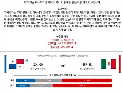 3월 22일 CONCACAF 네이션스리그 2경기