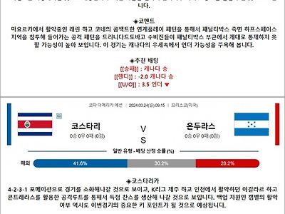 3월 24일 CONCACAF 네이션스리그 2경기