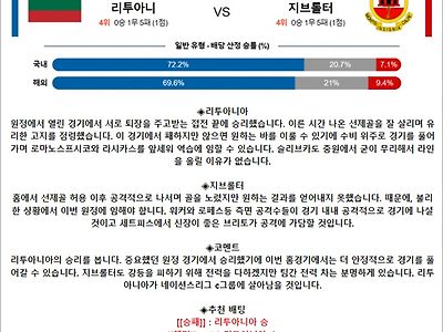 3월 27일 UEFA 네이션스리그 리투아니 지브롤터