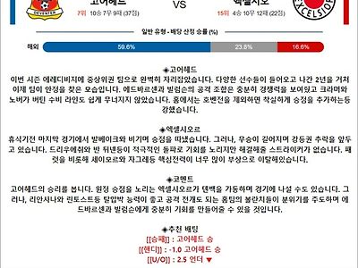 3월 31일 에레디비 5경기