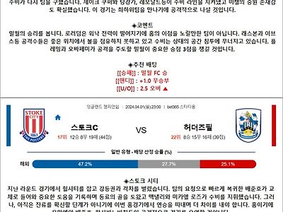 4월 01-02일 잉글랜드 챔피언쉽 12경기