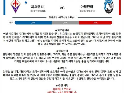 4월 04일 이FA컵 피오렌티 아탈란타