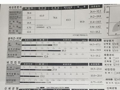 같이 술마실 남자 구해요