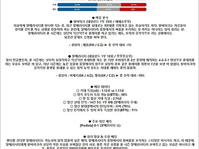 4월 05일 에레디비 3경기