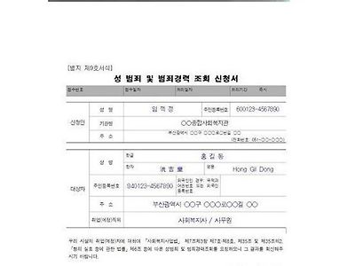 면접관이 경력 공백에 집착하는 이유