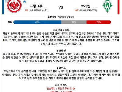 4월 06일 분데스리 프랑크푸 브레멘