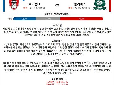 4월 06일 잉글랜드 챔피언쉽 로더럼U 플리머스