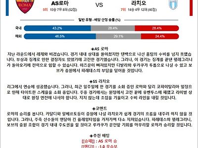 4월 06-07일 세리에A 3경기